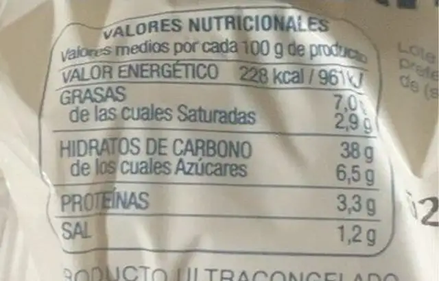 Empanadillas de atún nutrition facts table