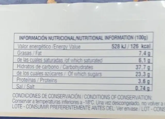 Sándwich nutrition facts table