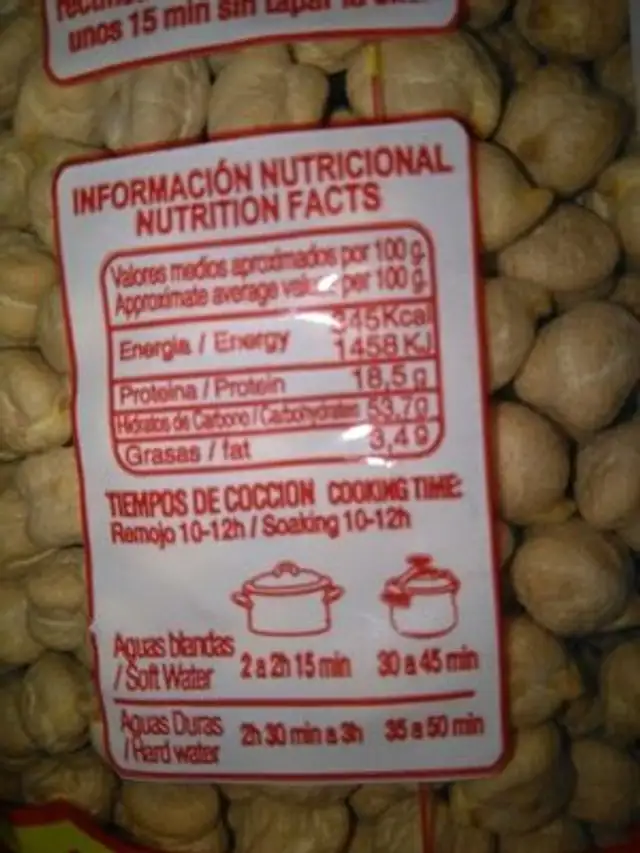 Unknown ingredients label