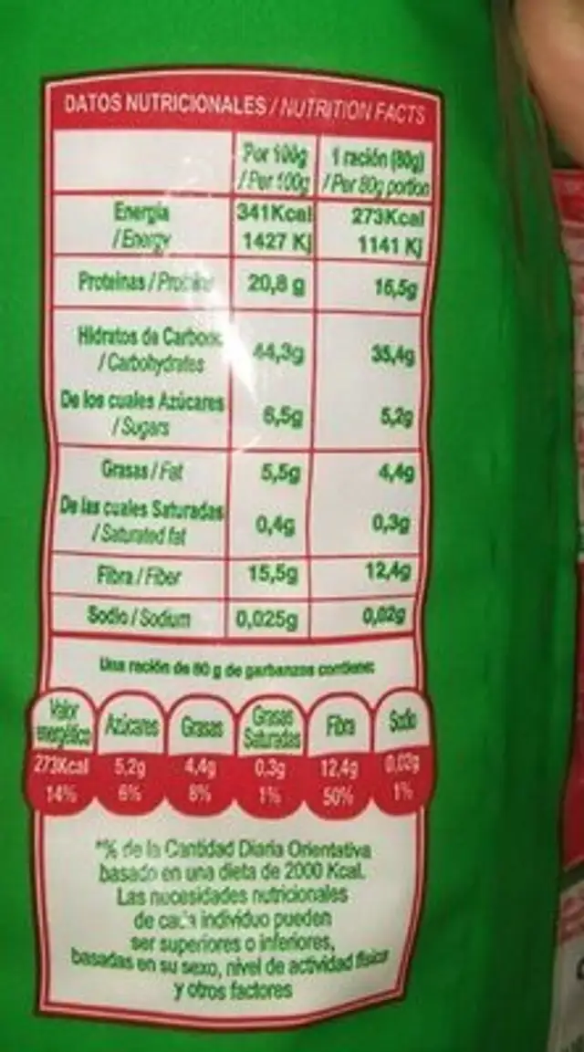 Garganzos lechosos nutrition facts table