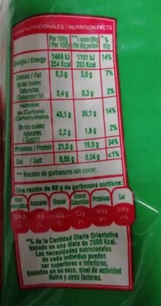 garbanzos nutrition facts table