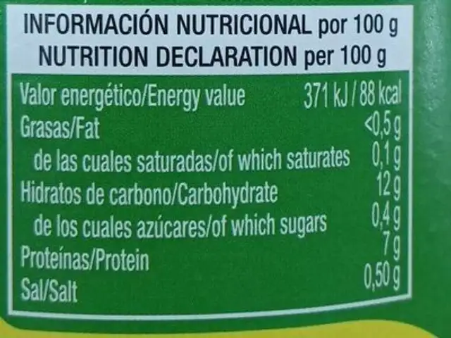 Lentejas nutrition facts table