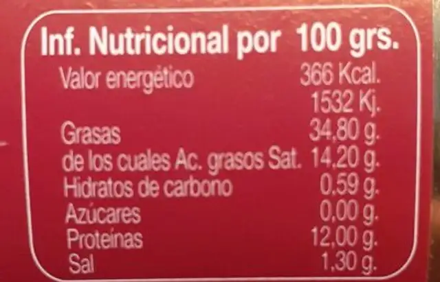 Paté de pato al Oporto nutrition facts table