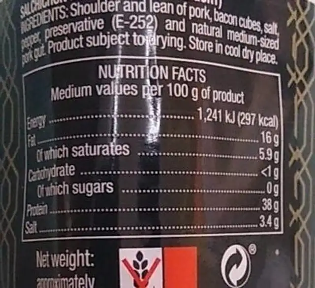 Llonganissa nutrition facts table