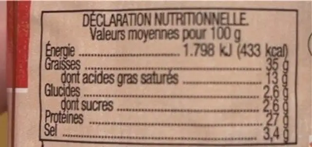 Saucisse sèche nutrition facts table