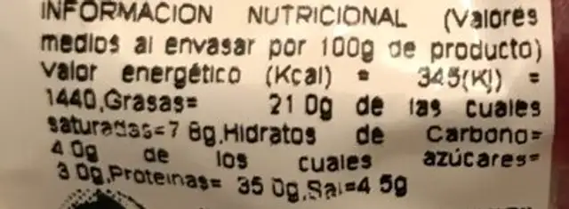 Llonganissa de Pages nutrition facts table
