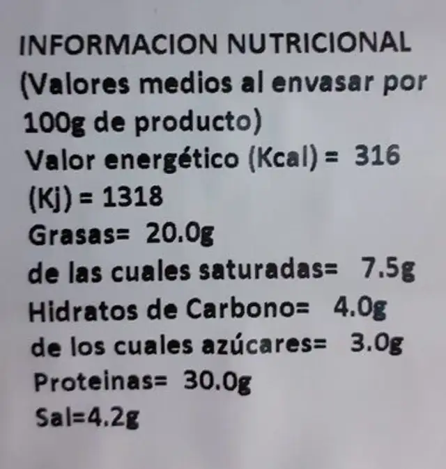 Salchichón anchete pimienta nutrition facts table