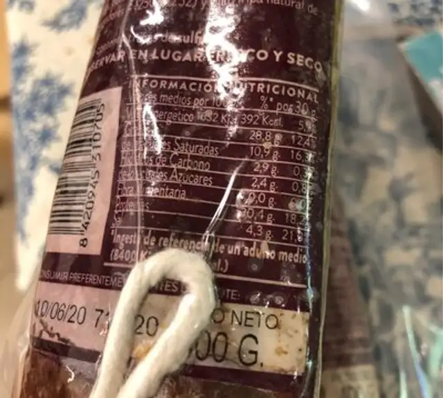 Salchichón nutrition facts table