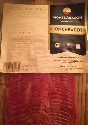 Salchichón Pages