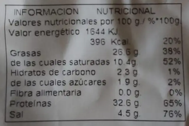 Longaniza Imperial nutrition facts table