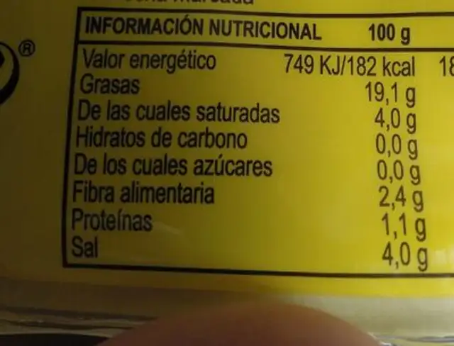 Aceitunas con Hueso nutrition facts table