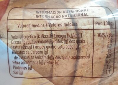 Pan de molde integral nutrition facts table