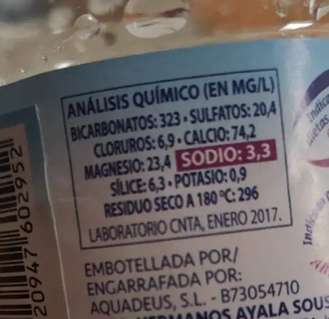 Agua mineral natural nutrition facts table