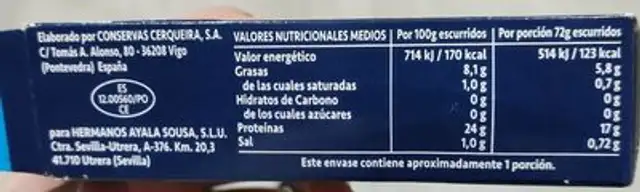 Tacos nutrition facts table