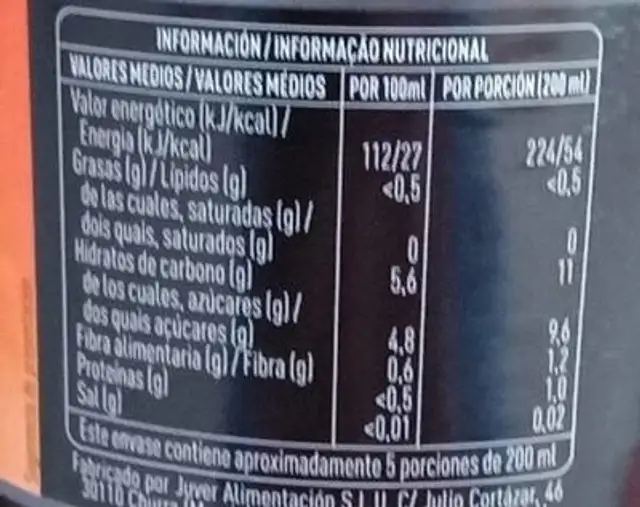 Melocotón nutrition facts table