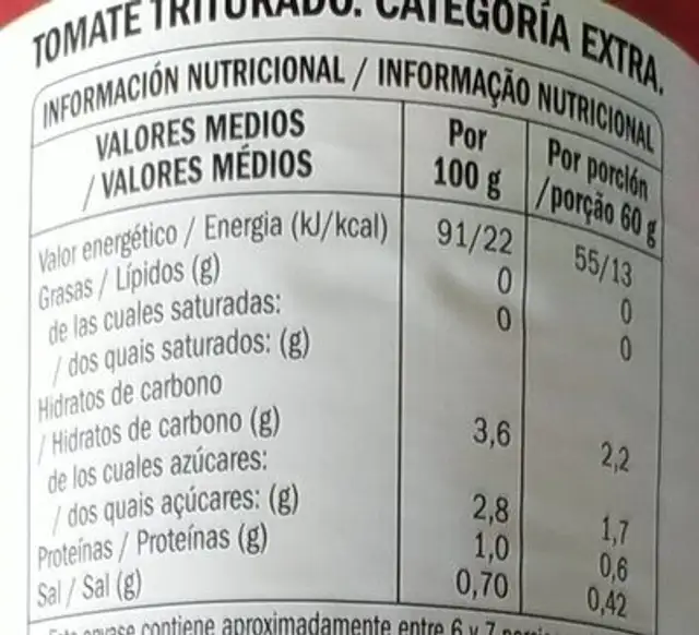 Tomate triturado extra nutrition facts table