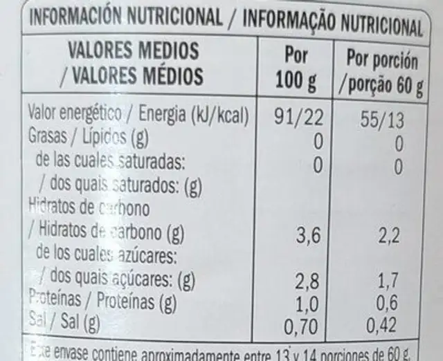 Tomate nutrition facts table