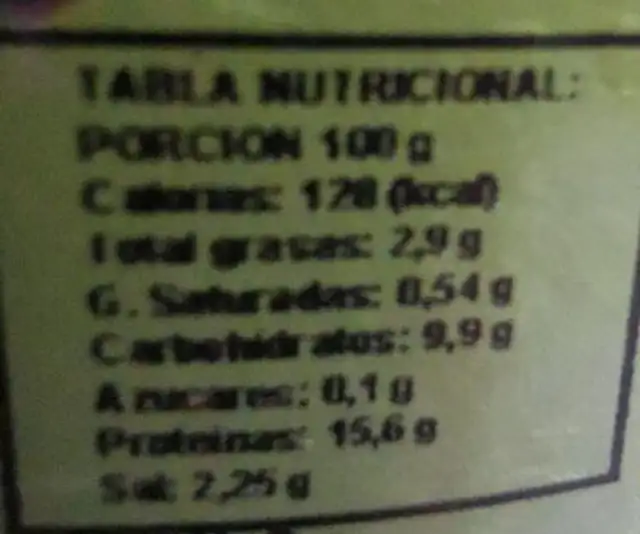 Aceitunas verde sosa nutrition facts table