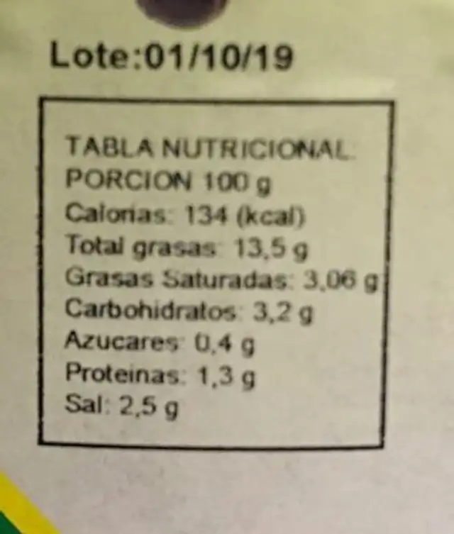 KIMBOS nutrition facts table