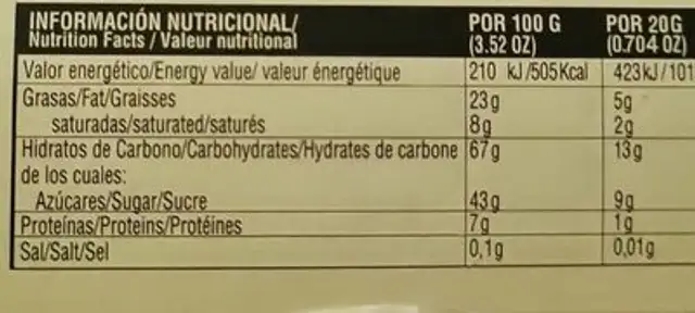 Tortitas de polvoron nutrition facts table