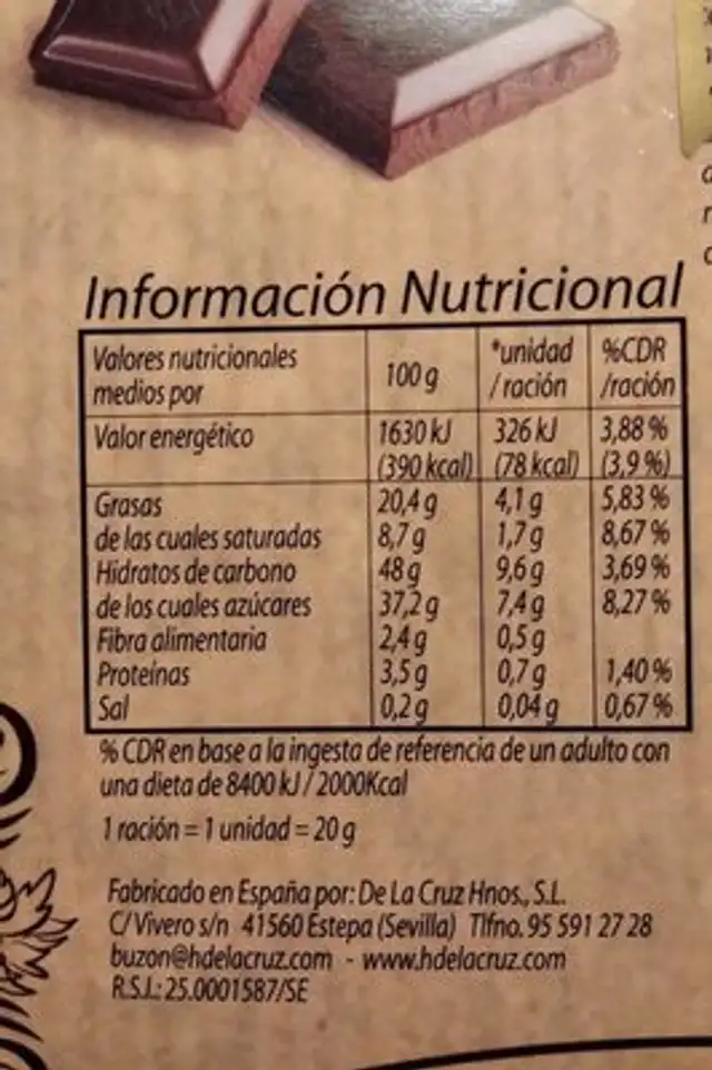 Bombones de coco nutrition facts table