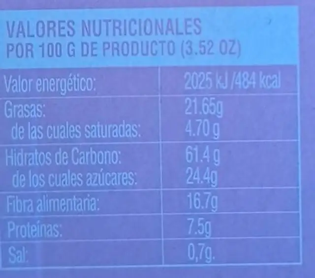 Galletas de avena y arándanos nutrition facts table