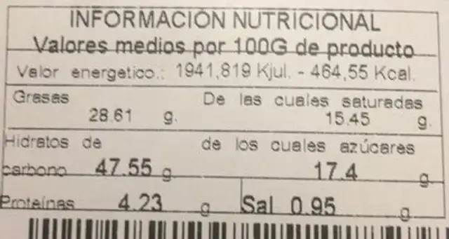 Cañas de Cabello nutrition facts table