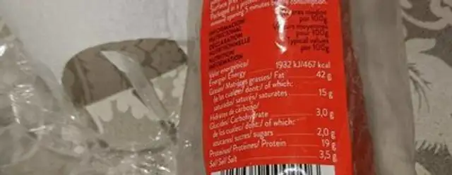 Chorizo nutrition facts table
