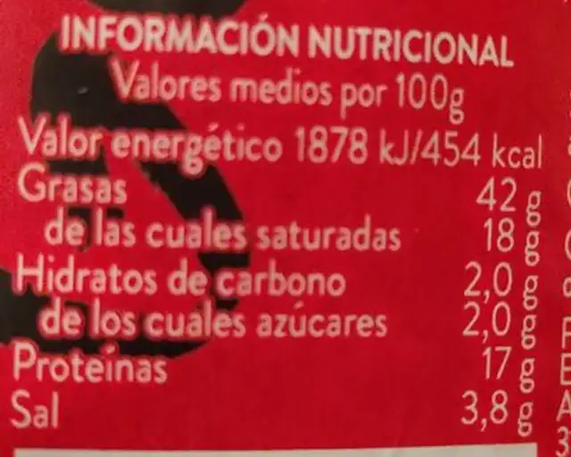 Salami nutrition facts table