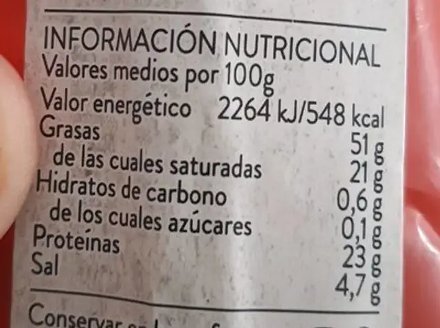 Chorizo pamplona nutrition facts table