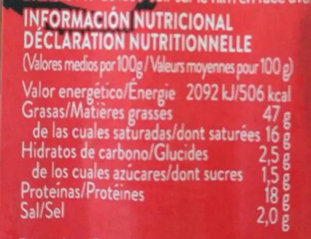 Chistora nutrition facts table