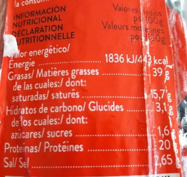 Chorizo de Pamplona nutrition facts table