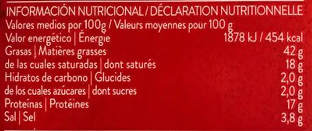 Salami nutrition facts table