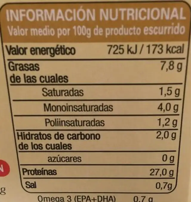 Ventresca Atun Claro Aceite de Oliva nutrition facts table