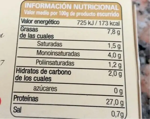 Ventresca en trozos nutrition facts table