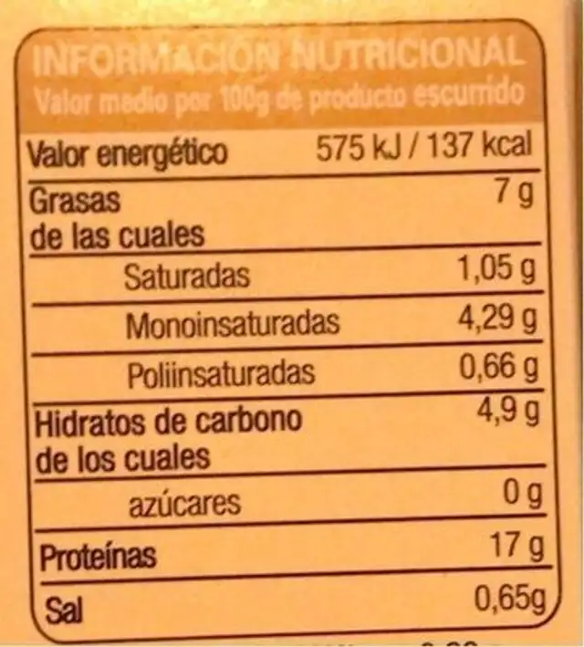 Zamburiñas nutrition facts table