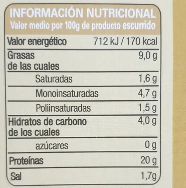 Mejillones en escabeche nutrition facts table