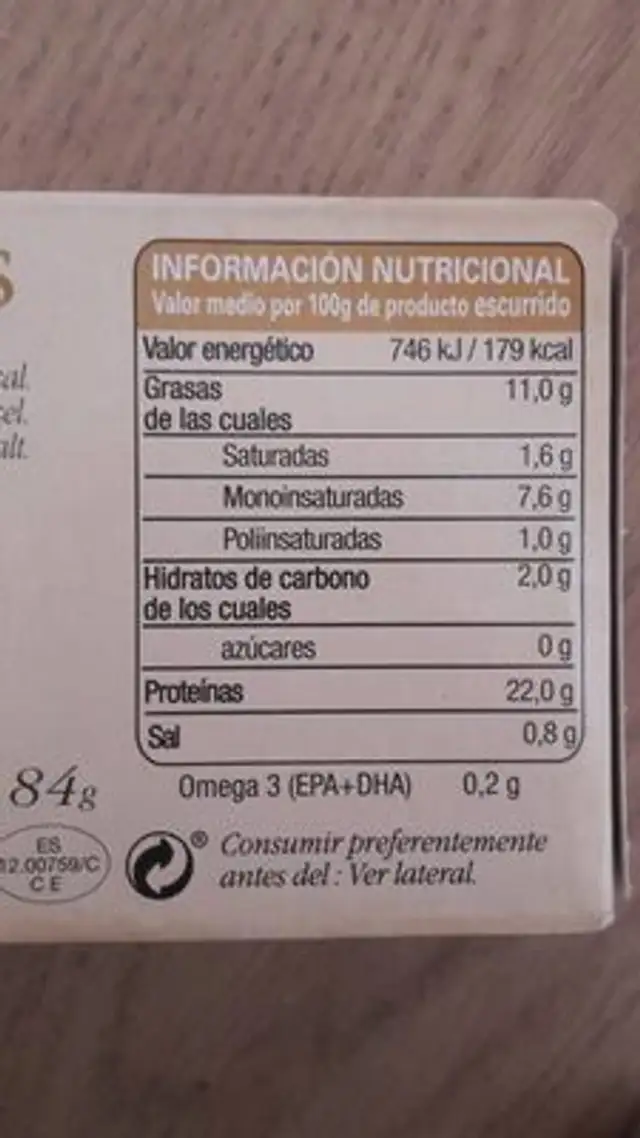 Sardinas nutrition facts table
