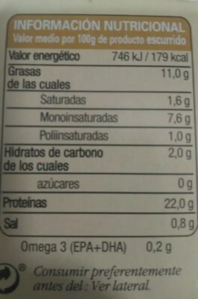Sardinas de aceite de aliva nutrition facts table