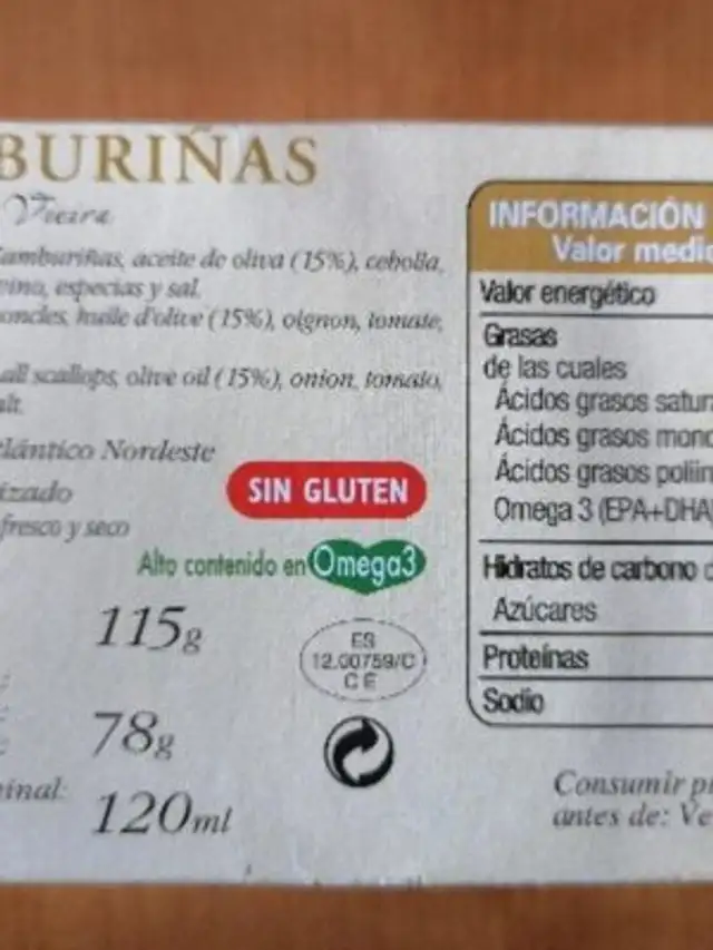Unknown nutrition facts table