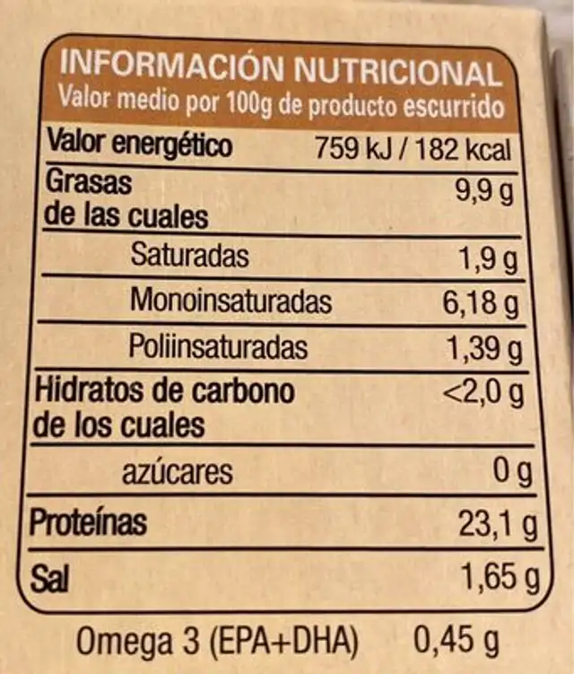 Agujas en aceite de oliva nutrition facts table