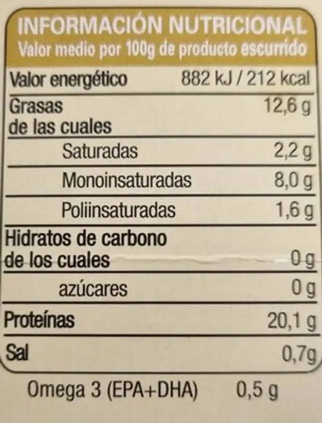 Boquerones en aceite de oliva nutrition facts table