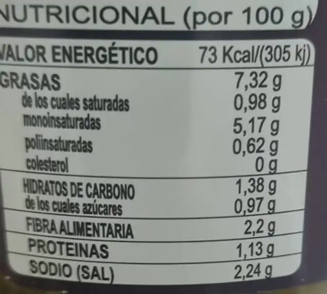 Cóctel vegetal sabor anchoa nutrition facts table