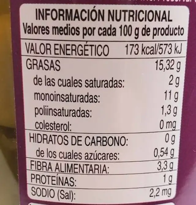Aceituna gordal picante nutrition facts table