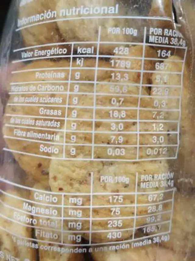 Galletas de aceite mallorquinas sin sal nutrition facts table