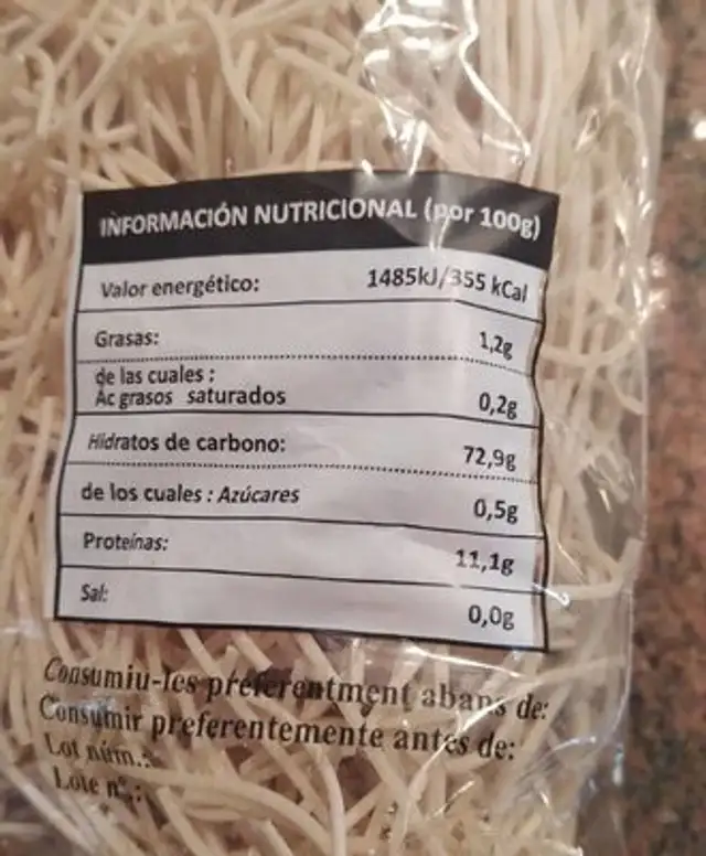 Bendinat nutrition facts table