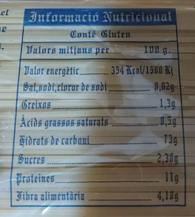 Spaghetti nutrition facts table