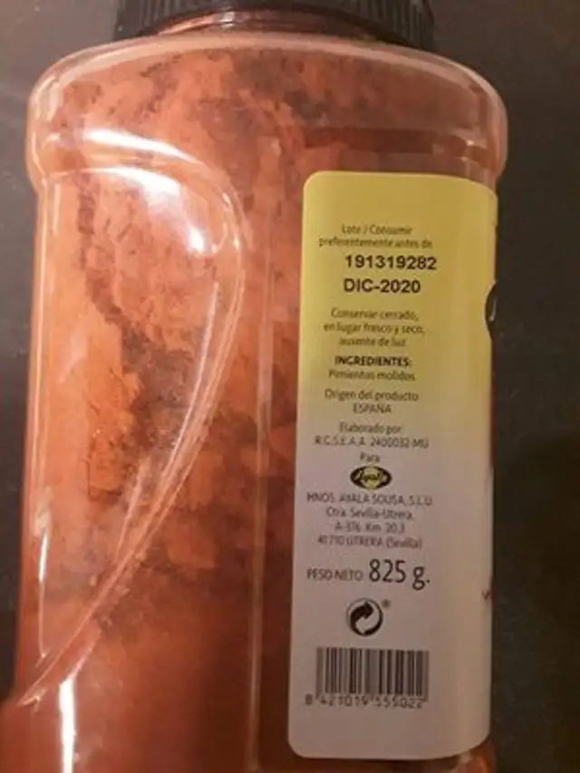 Unknown nutrition facts table