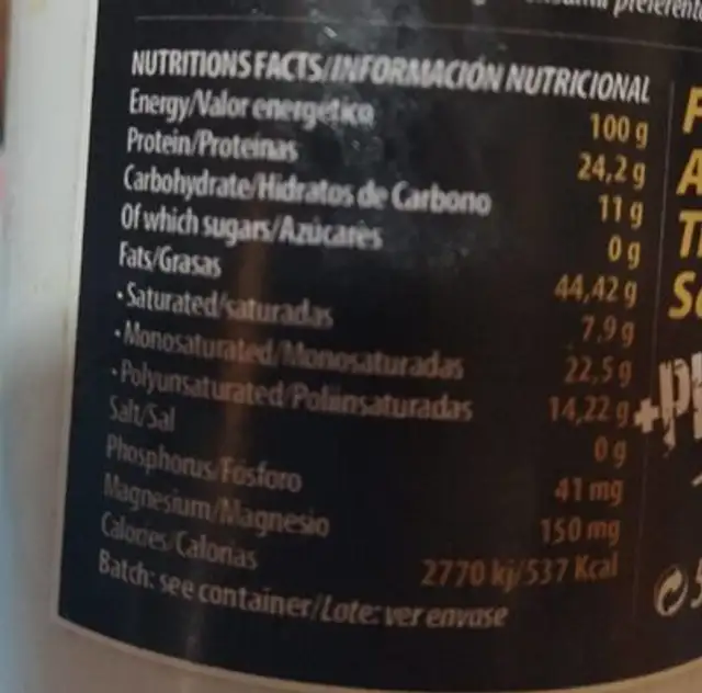 Peanut butter nutrition facts table