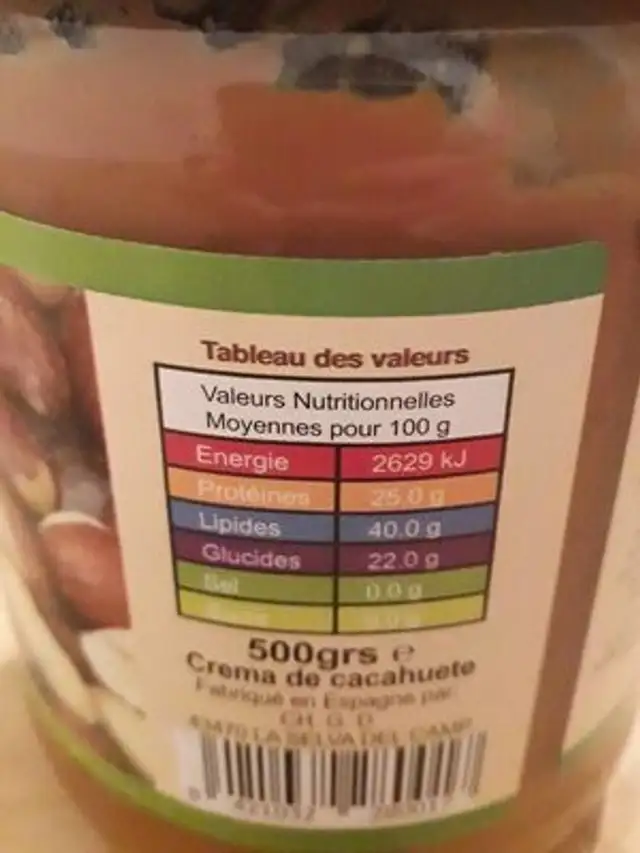 Pate d'arachide nutrition facts table